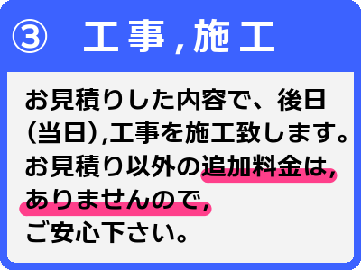 3工事、施工-お見積りした内容で、後日（当日）、工事を施工致します。お見積り以外の追加料金は、ありませんので、ご安心下さい。